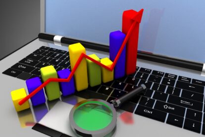 diagnostyka GBRAID gad_ Google Analytics