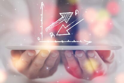 Performance by marketing channel Shopify